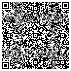 QR code with Institute Of Sleep And Wellness contacts