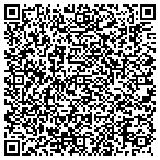 QR code with Kivett Plugging And Pipe Pulling Inc contacts