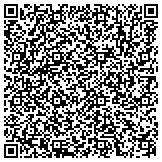 QR code with Long Island Ophthalmology & Eye Surgery, P.C. contacts