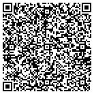 QR code with Manhattan Ophthalmology Assoc contacts