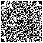 QR code with Oxford Nephrology and Hypertension Clinic contacts