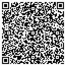 QR code with Millennium Medical contacts