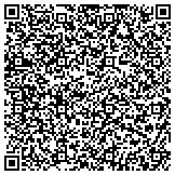 QR code with Odrich Steven A And Odrich Marc G Md Greenberg Kenneth A Pc contacts