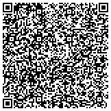 QR code with Retina Consultants of Long Island contacts