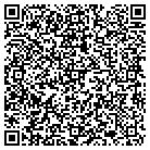 QR code with Montgomery Import Car Center contacts