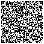 QR code with Vision Information Technologies Inc contacts