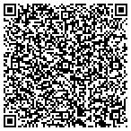 QR code with Marjorie K Johnson Charitable Foundation contacts
