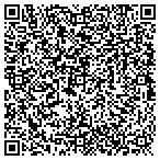 QR code with Express Services Of Central Minnesota contacts