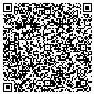 QR code with Montezuma Well Service contacts