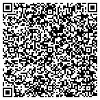 QR code with Island Rehabilitative Services Corp contacts