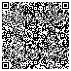 QR code with Network Services Of Puget Sound contacts