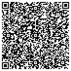QR code with National Engineering Resources contacts