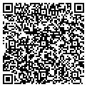 QR code with Intvest Shares contacts
