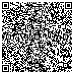 QR code with Intermountain Cable Service Inc contacts