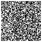 QR code with Robert A Closson Md Memorial Scholarship Trust contacts