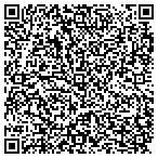 QR code with Rw Richardson Muscl Edu Sch Fund contacts