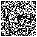 QR code with Caregiver Equipment contacts