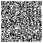 QR code with Rockingham Center For Sleep Disorders contacts