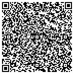 QR code with Bethlehem Ophthalmology Associates P C contacts