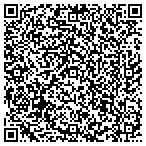 QR code with Robert Half Management Resources contacts