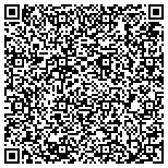 QR code with Innovative Lab & Acrylic Supplies Inc contacts