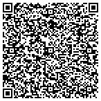 QR code with Syre Trillium Charitable Foundation contacts