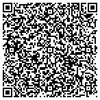 QR code with Eye To Eye Ophthalmology contacts