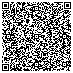 QR code with Tillamook City Planning Department contacts