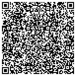 QR code with InterMountain Eye Associates, P.C. contacts