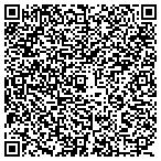 QR code with Tom And Ellie Frazier Charitable Foundation Inc contacts