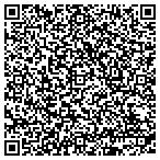 QR code with East Mc Keesport Police Department contacts