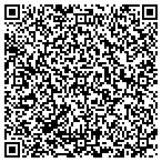 QR code with Wendt-Bristol Diagnostics Company L P contacts