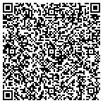 QR code with Victor And Neva Larson Charitable Trust contacts
