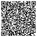 QR code with Ricandia Medical contacts