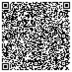 QR code with Linsco Private Ledger Fncl Service contacts