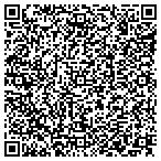 QR code with Johnsons Summons Delivery Service contacts