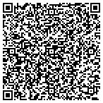 QR code with Richard L. Jahnle MD contacts