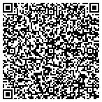 QR code with Starer Rizzo Ruffini Ophthalmic Assoc contacts
