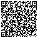 QR code with Prc Temps contacts