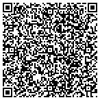 QR code with Trustees Of The Unversity Of Pennsylvania contacts