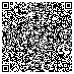QR code with James M And Katherin W Moler Charitable Trust contacts