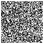 QR code with Reynolds Family Foundation Irrevocable Trust contacts