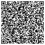 QR code with Meyer Vision Correction Center contacts