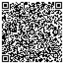 QR code with Milan Health Care contacts