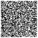 QR code with Research And Education On Health As Human Capital Foundation contacts