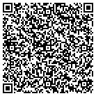 QR code with Moffat County Loan Production contacts