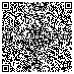 QR code with Parkhurst NuVision contacts