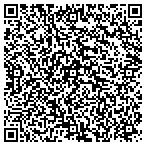 QR code with Retina Research Institute Of Texas contacts