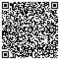 QR code with Robert N Jones M D contacts