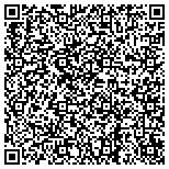 QR code with Retina Associates of Southern Utah PC contacts